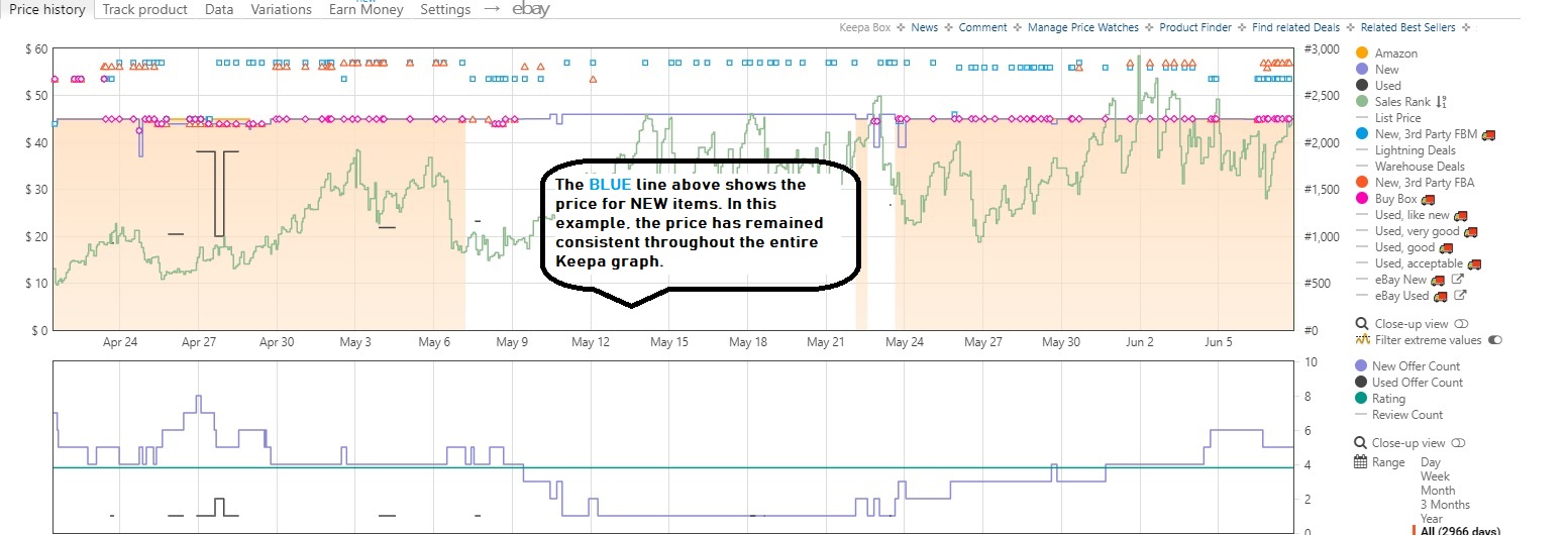 Amazon price history extension