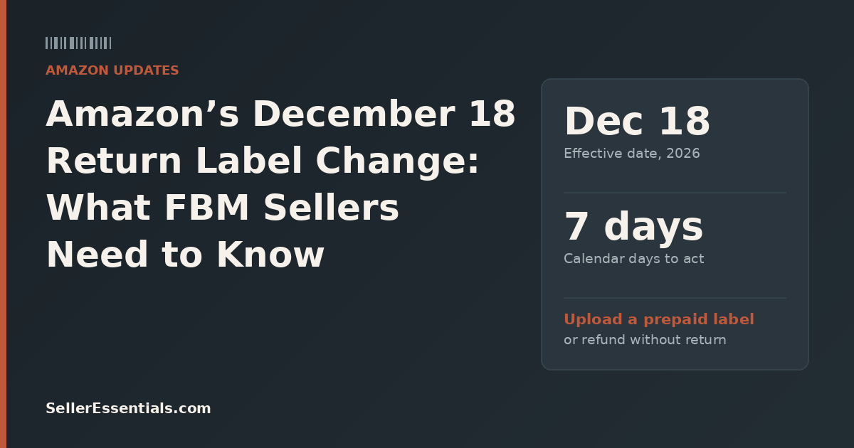 Amazon prepaid return label requirement for FBM sellers: December 18 start date and seven-day deadline.