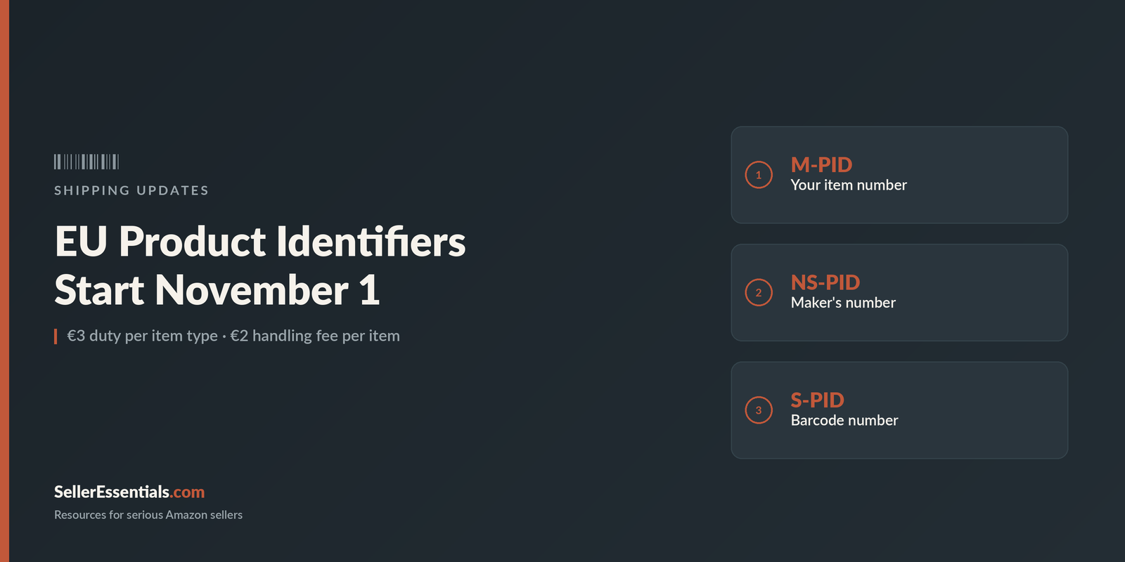 EU product identifiers start November 1: graphic listing the three codes, M-PID (your item number), NS-PID (maker's number), and S-PID (barcode number), with a €3 duty per item type and a €2 handling fee per item